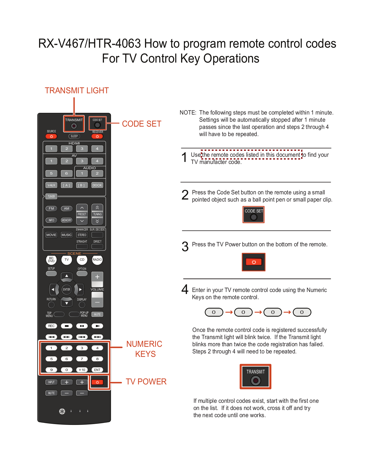 Download free pdf for Yamaha RXV467 Receiver manual