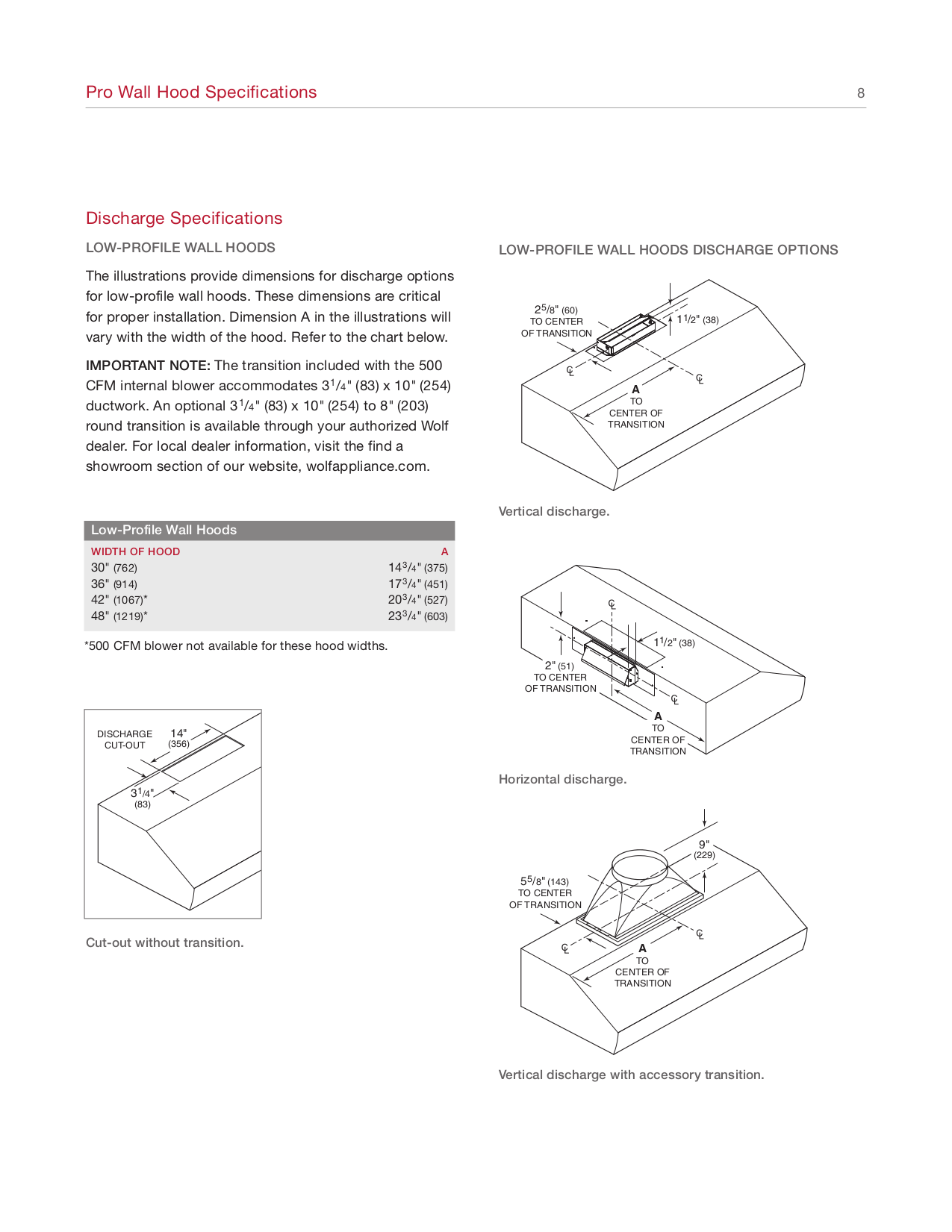 PDF manual for Wolf Other PW362418 Hoods