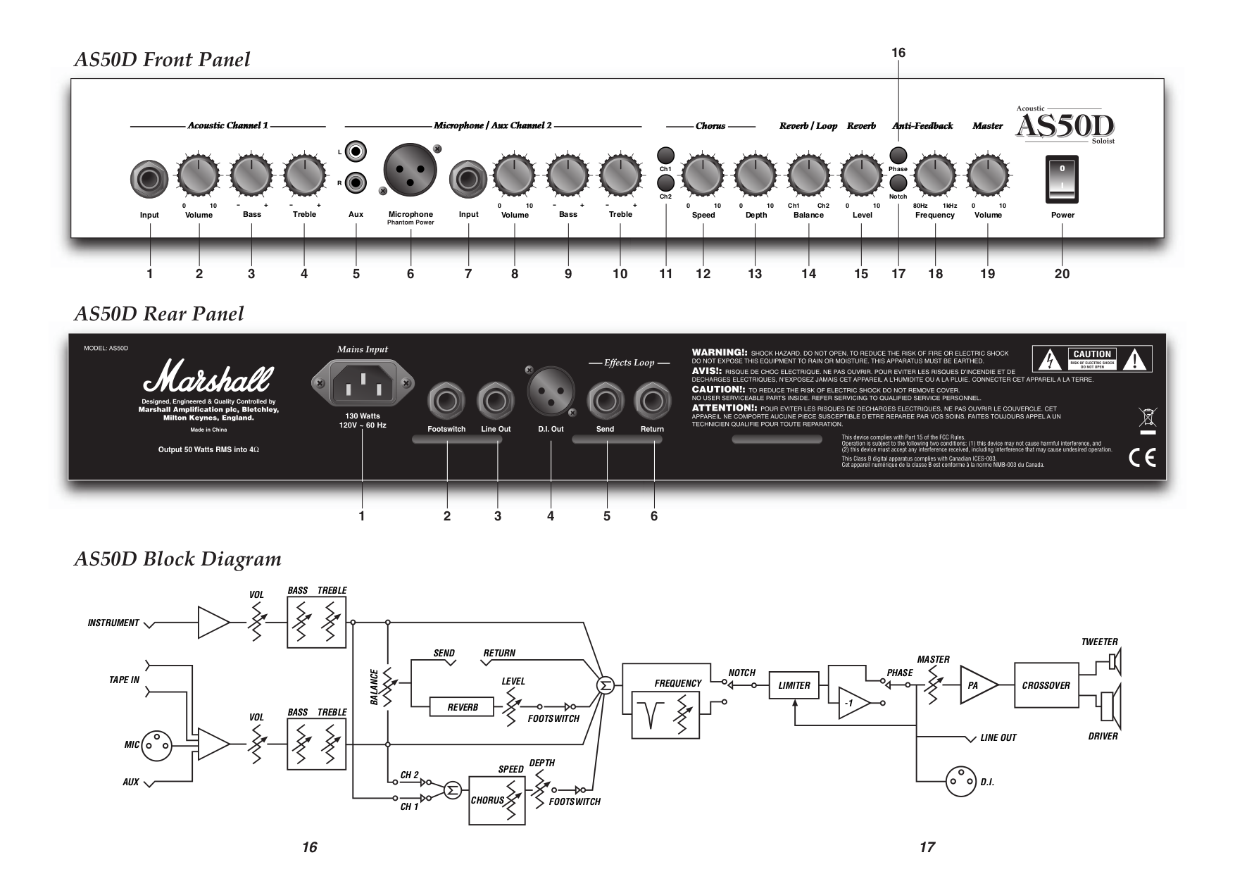PDF manual for Marshall Amp AS50D