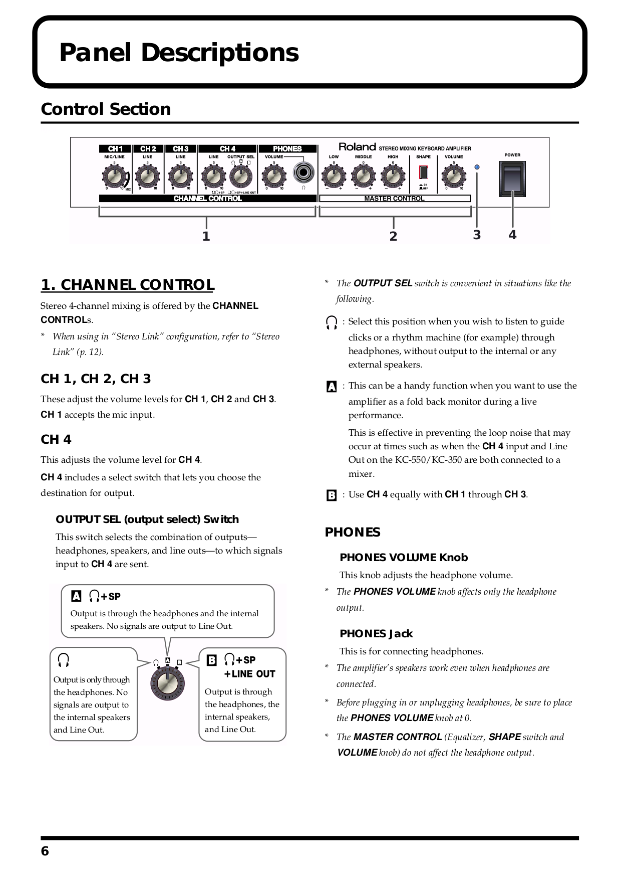 Pdf manual for roland amp kc 350