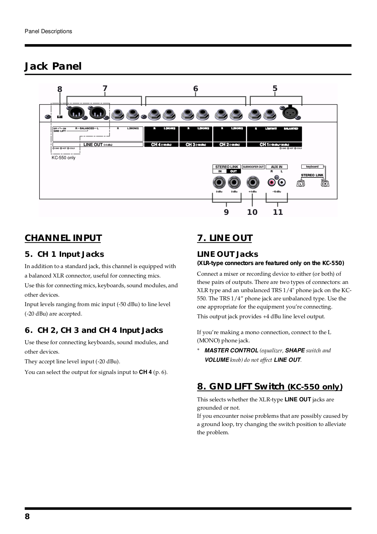 Pdf manual for roland amp kc 350