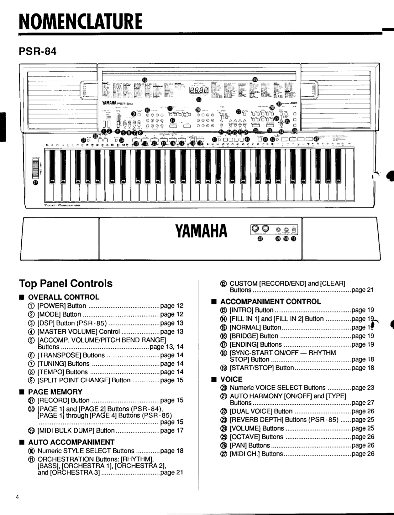 PDF manual for Yamaha Music Keyboard PS35