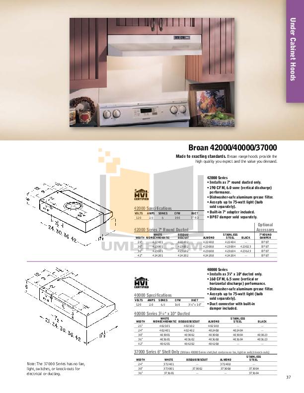 Download free pdf for BroanNuTone 40000 Series 403004 Hoods Other manual