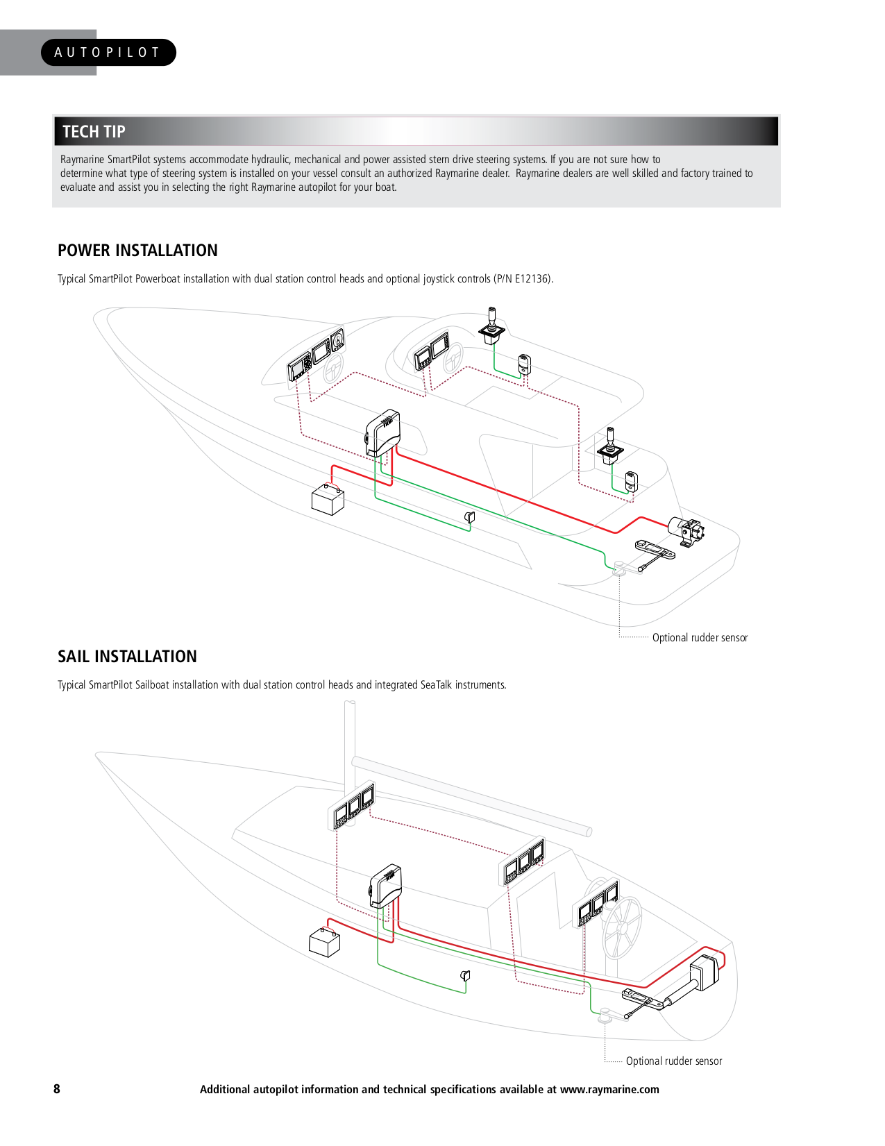 PDF manual for Raymarine Other ST6002 Autopilot Controller