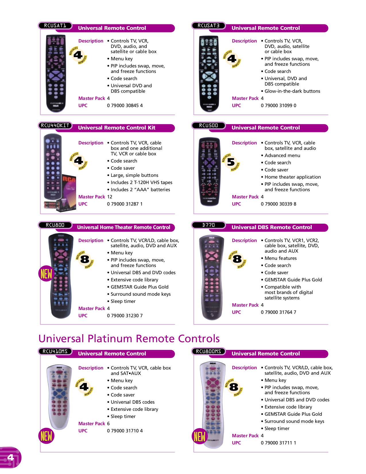 Rca Universal Remote Instruction Manual