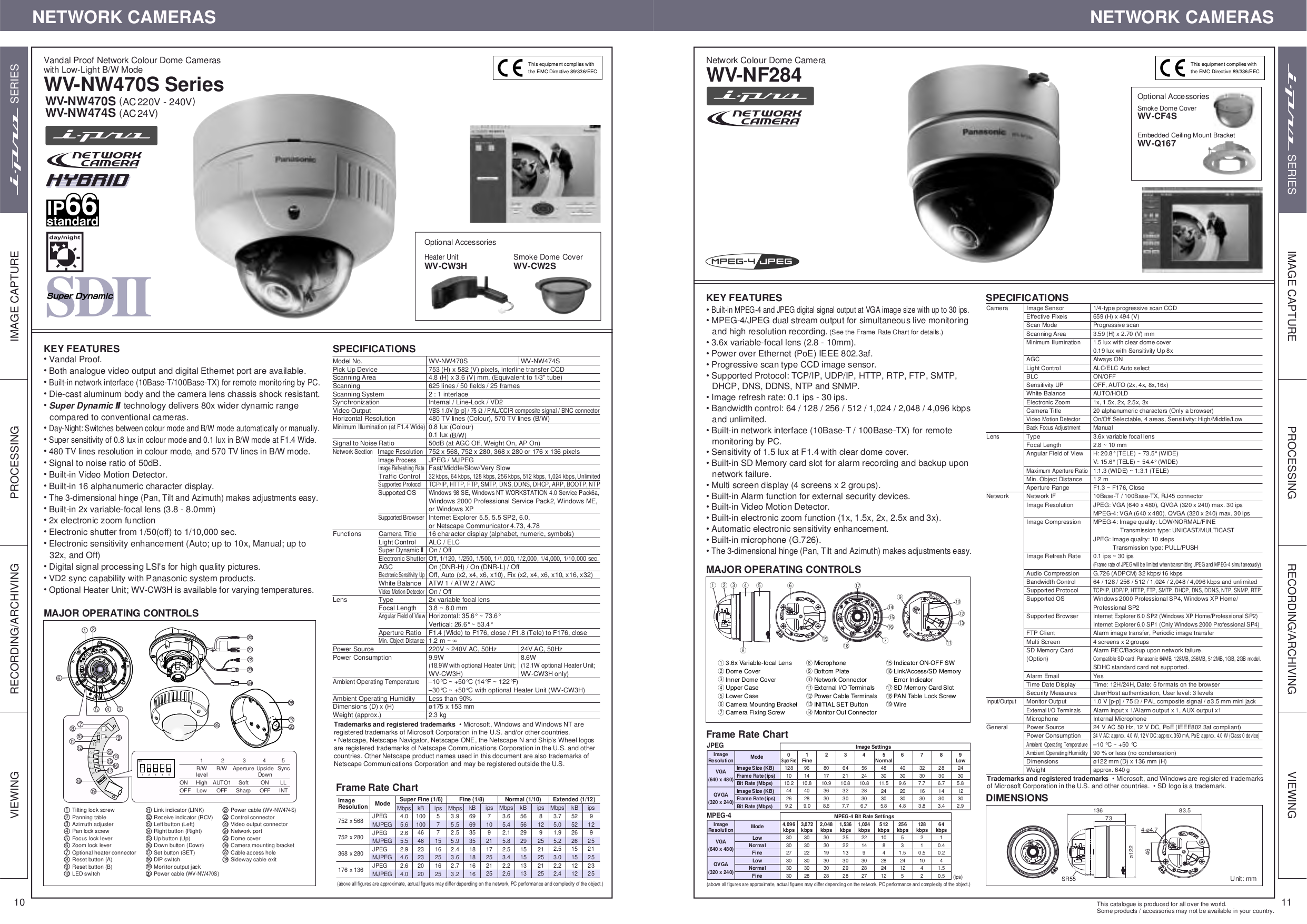 PDF manual for Panasonic Security Camera WVBP332