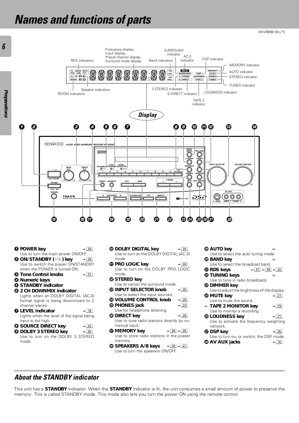 PDF manual for Kenwood Receiver KR710