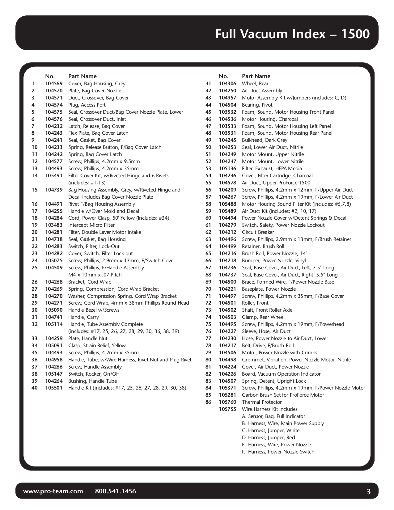 PDF manual for Pro-Team Vacuum ProForce 1500XP