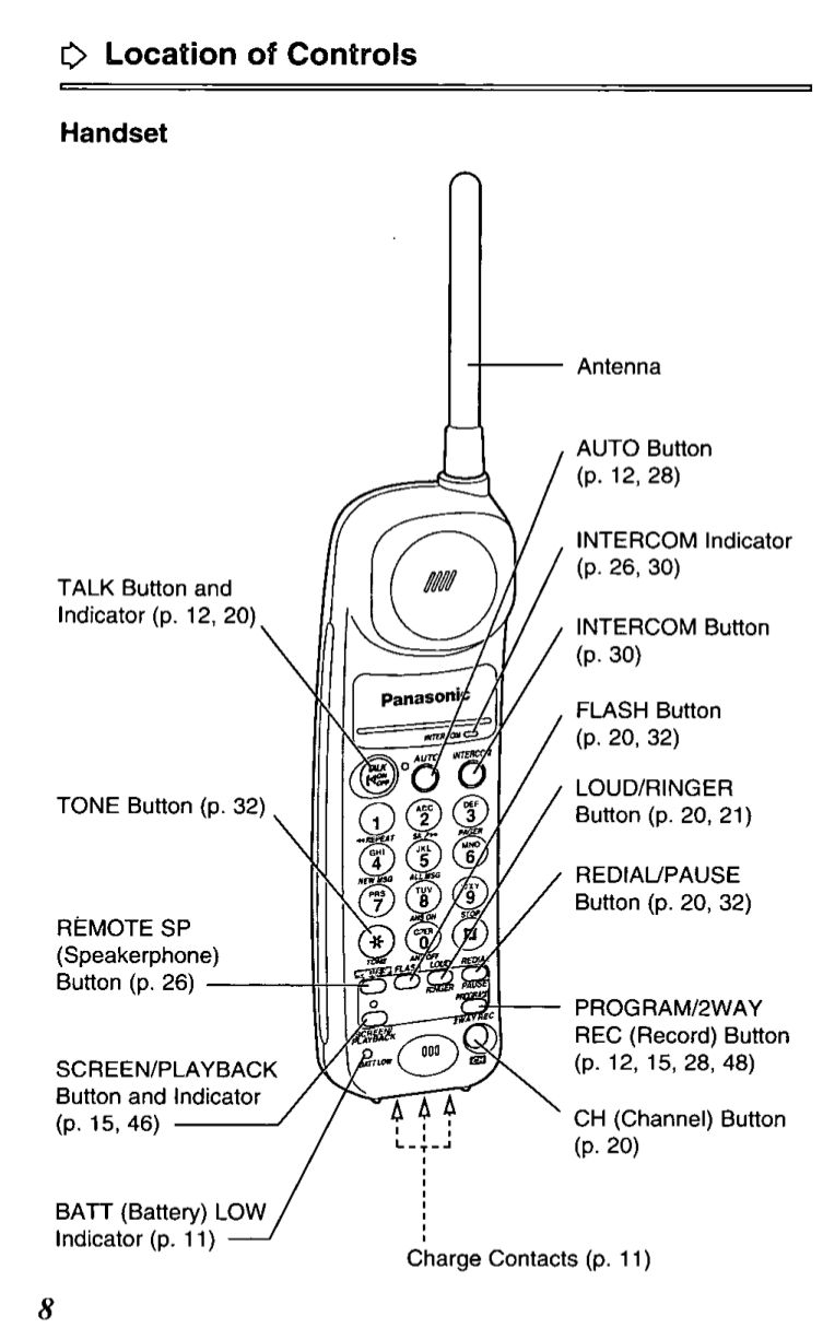 Схема телефона dect