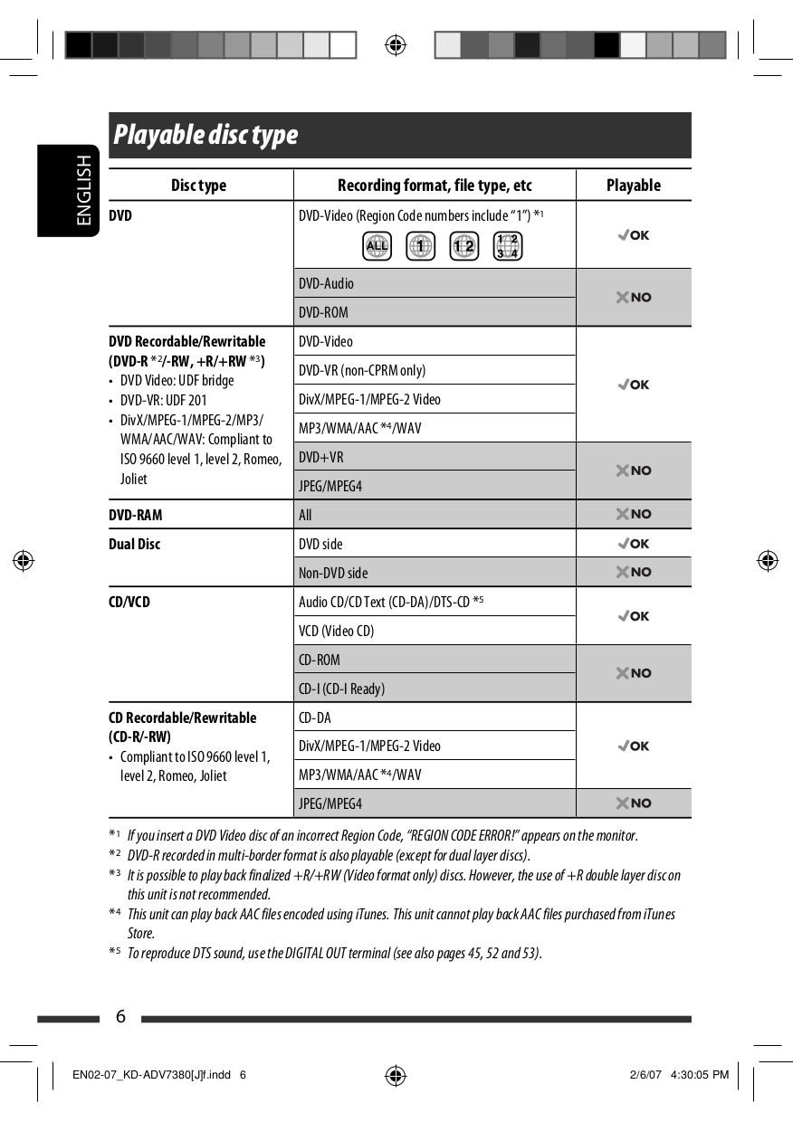 PDF manual for JVC Car Video KVMR9010