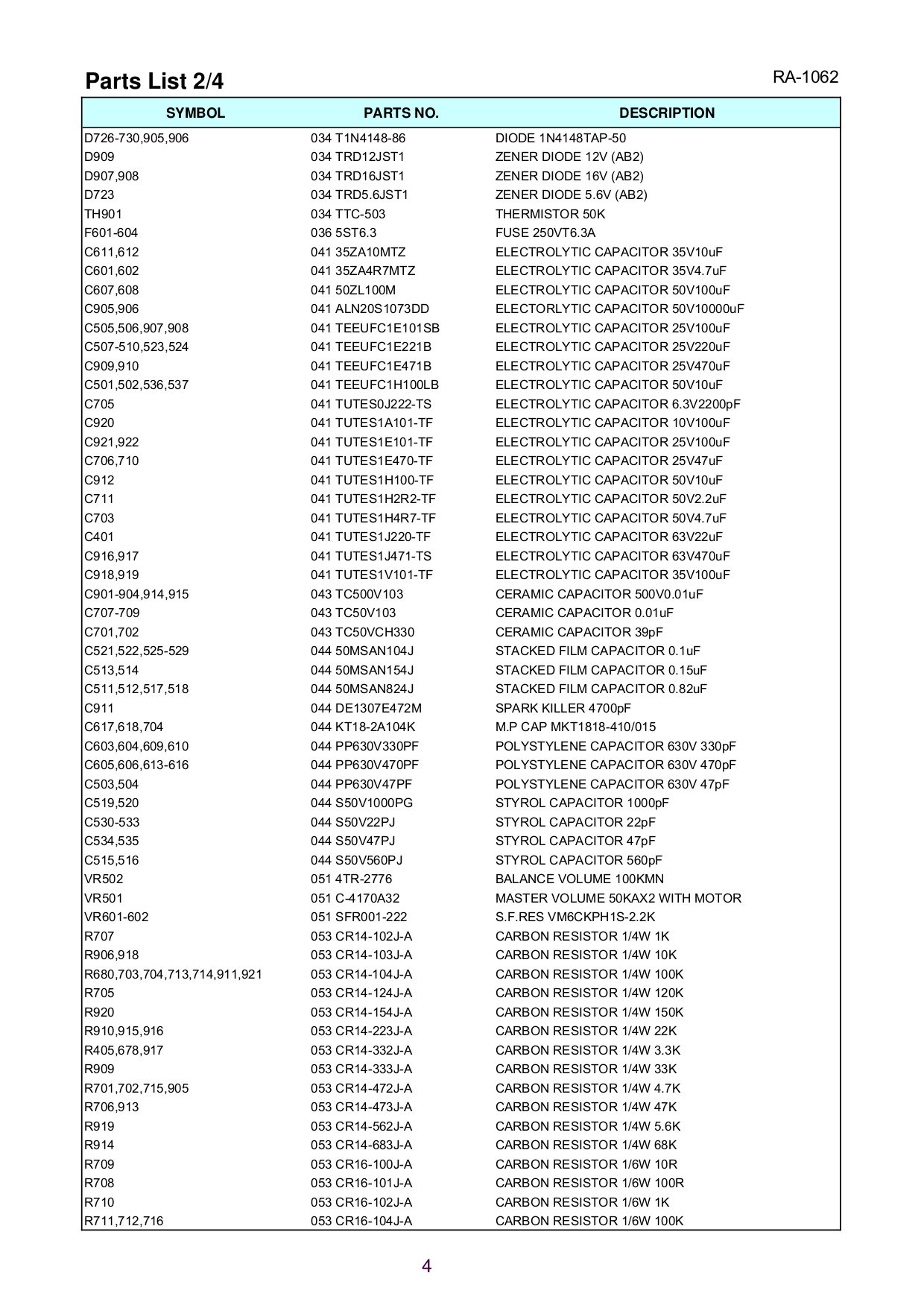 PDF manual for Rotel Amp RA-02