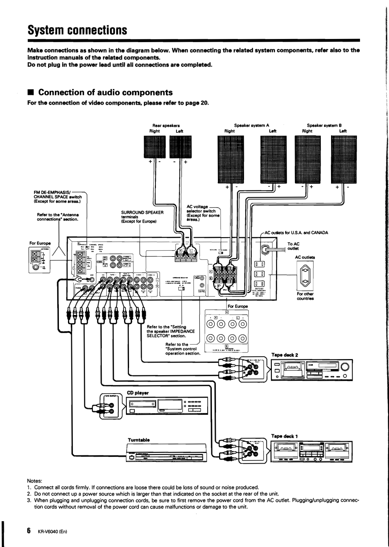 PDF manual for Kenwood Receiver KRV6040