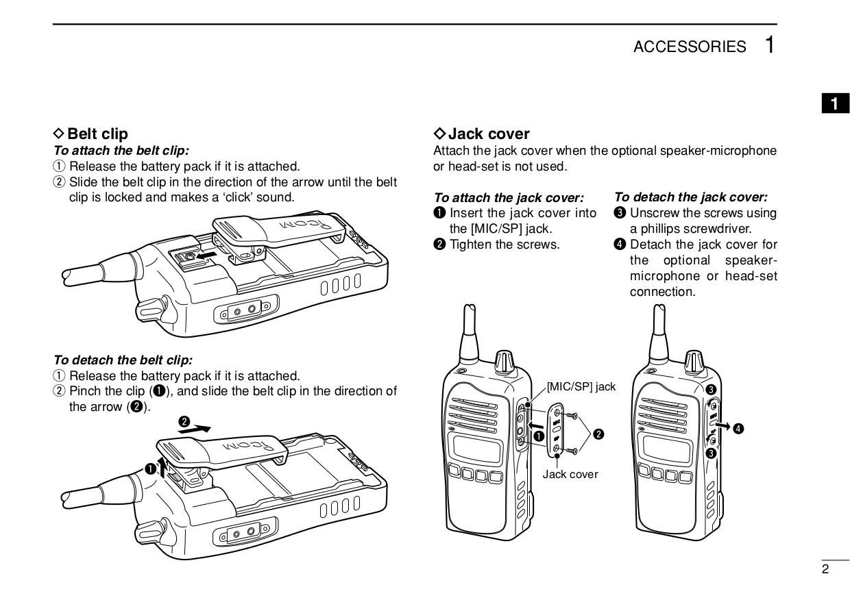 PDF manual for 2way Radio ICF3GT