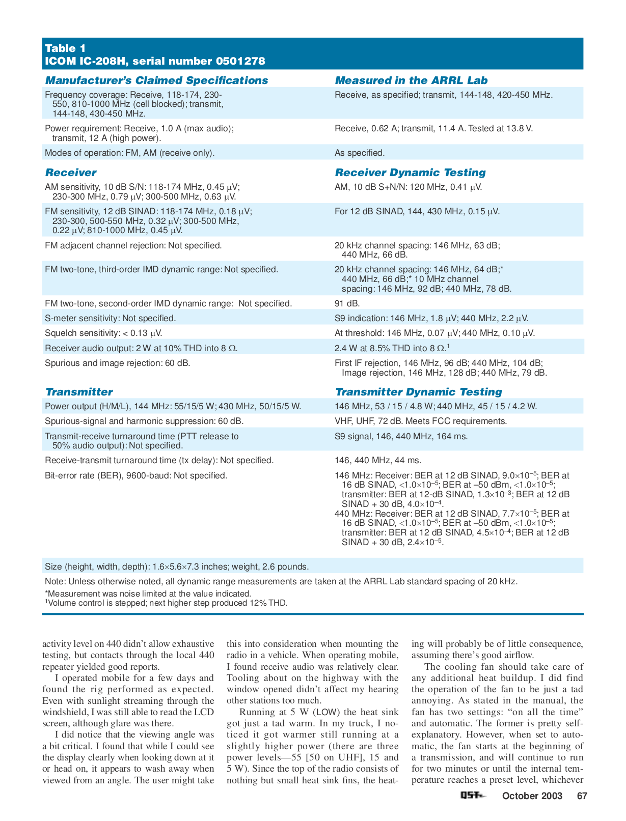 PDF manual for ICOM 2-way Radio IC-208H