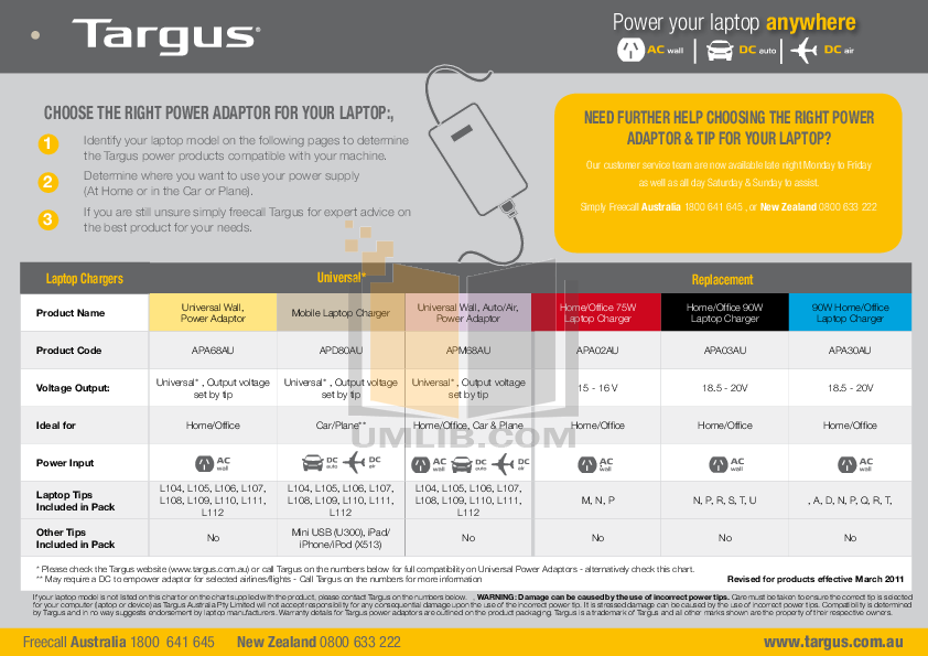 Choose anywhere. Targus Power apa68 pdf. Targus apa68 pdf.