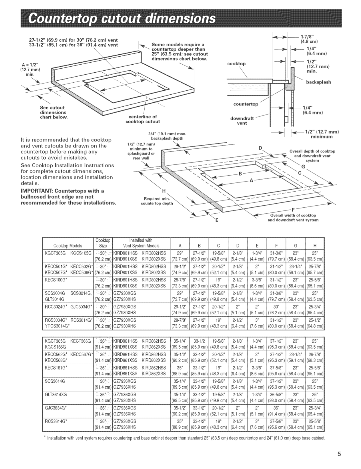 PDF manual for Whirlpool Other GZ7936XHS Range Hood